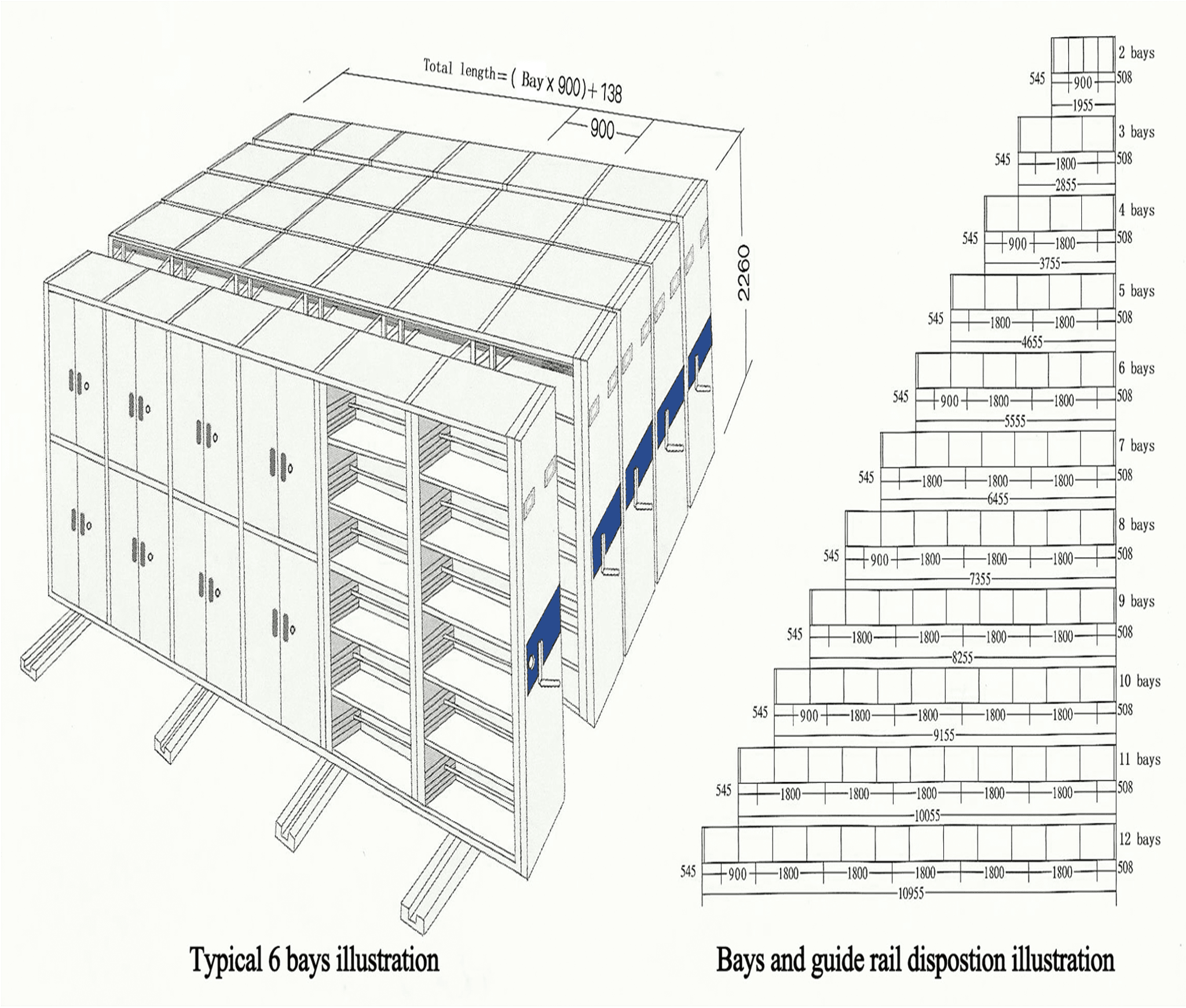 Movable Archive Shelving